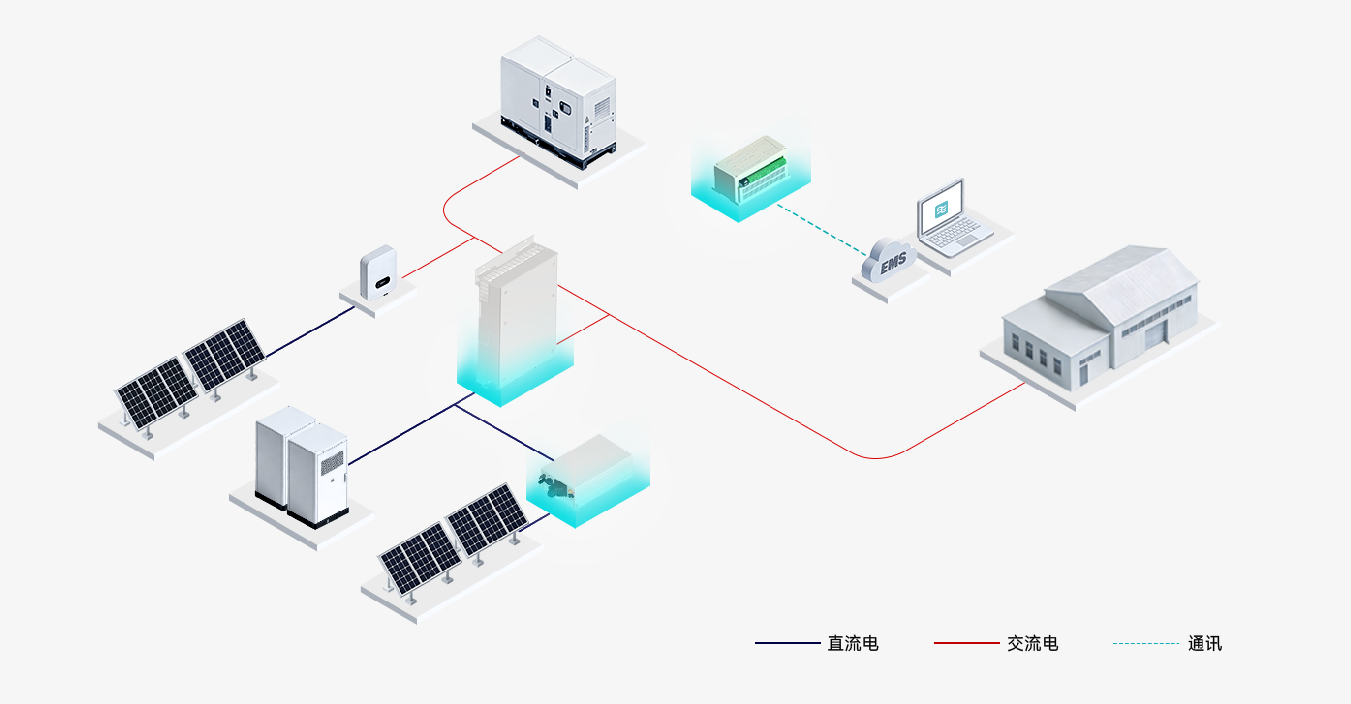 How to Choose a Battery Inverter for Remote Mining Sites?
